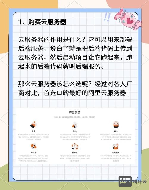 如何制作阿里巴巴网站