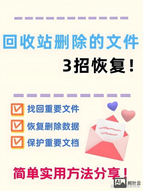 用命令打开回收站