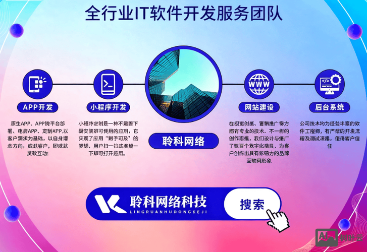 门户网站如何增加流量