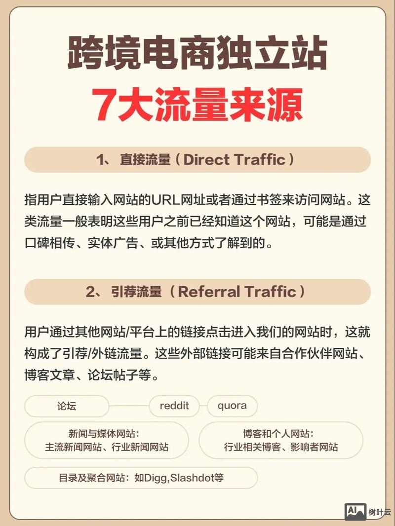 门户网站如何增加流量