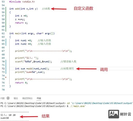 内容模型如何调用字段