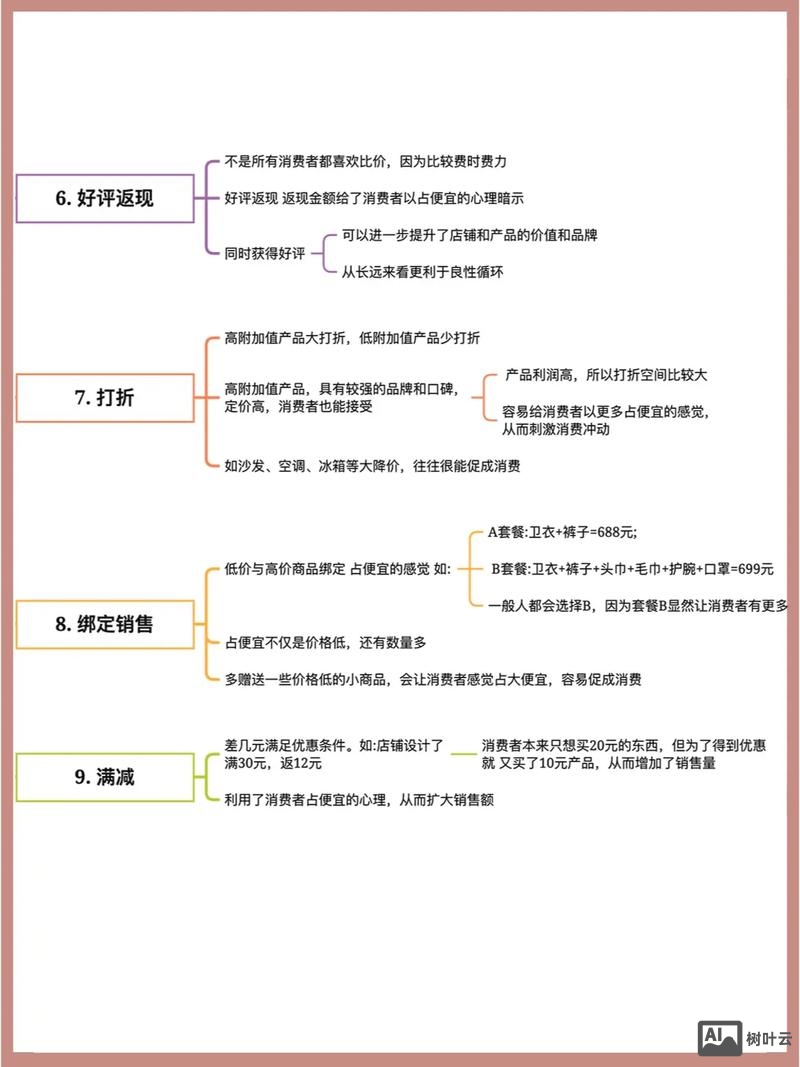如何利用网络微营销服务