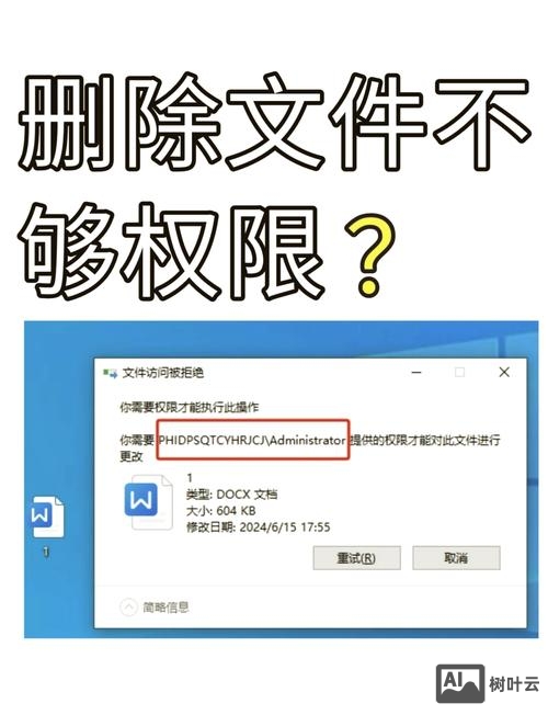 修改文件所有权限命令