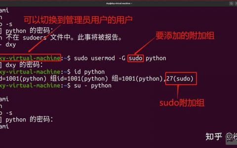 Linux Oracle数据库备份命令有哪些？