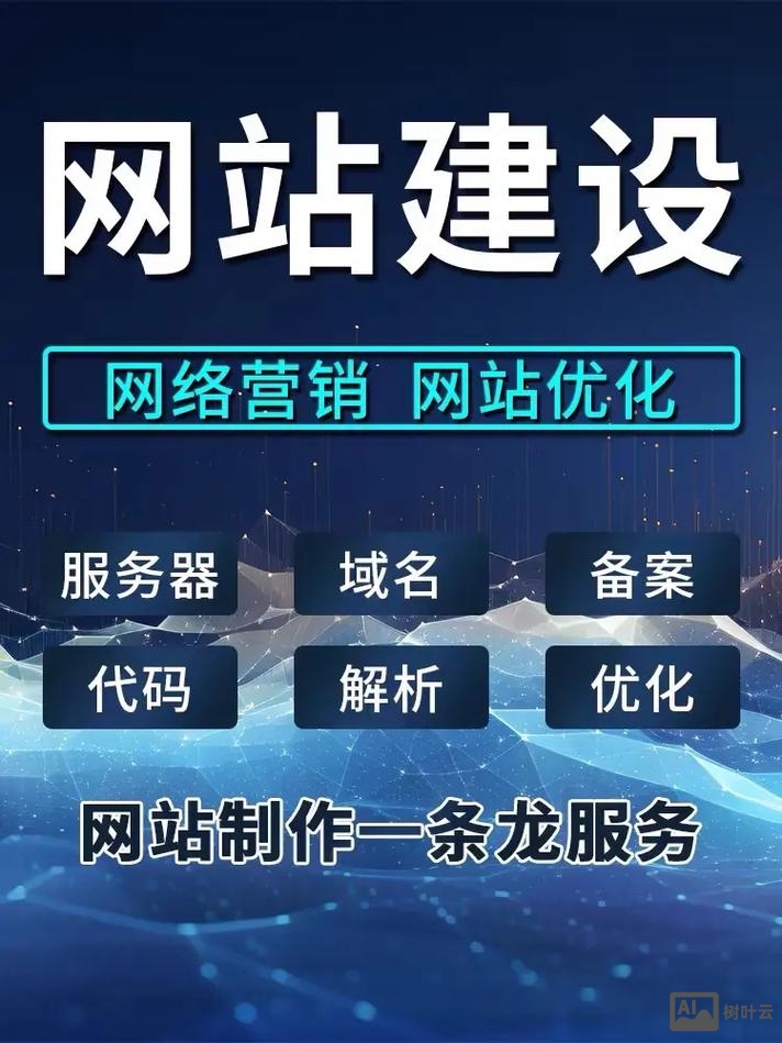 新建设网站如何推广