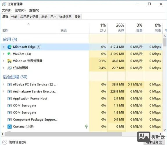 db2 查看版本命令