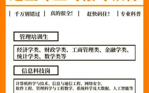 银行招聘为何这么奇怪？