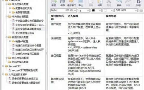 思科交换机端口配置常用命令有哪些?