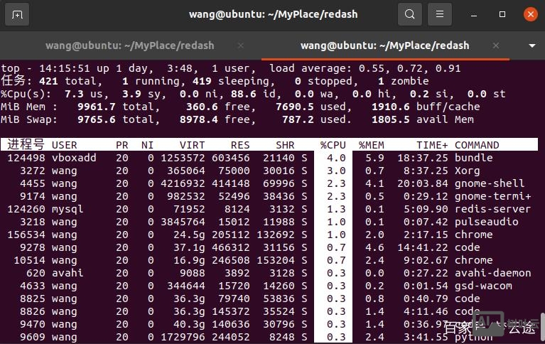 linux查看cpu使用率 命令
