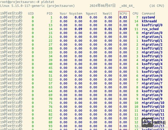 linux查看cpu使用率 命令