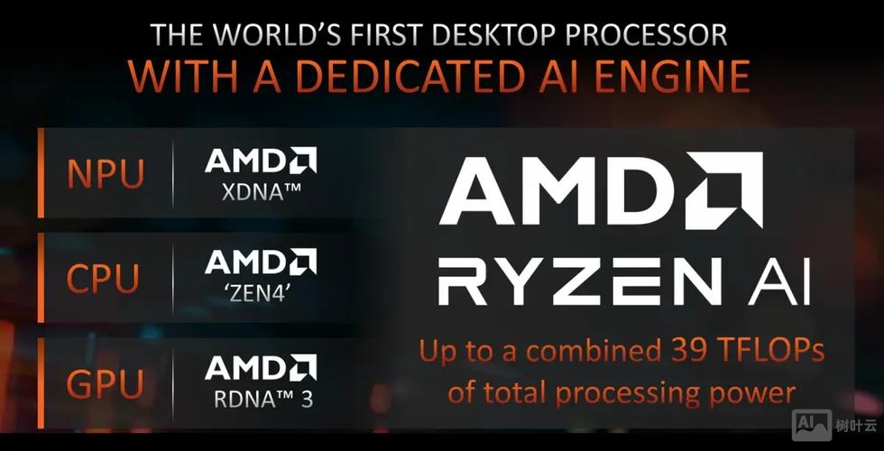 amd 招聘 前端
