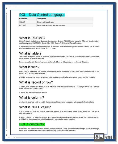 db2查看版本命令