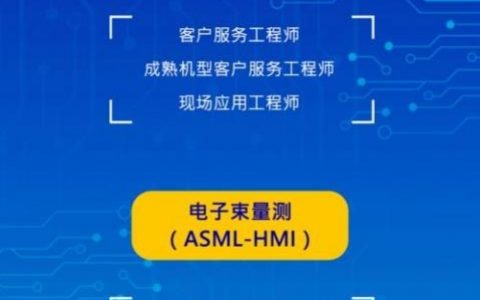 网络芯片招聘，哪些岗位最急需？