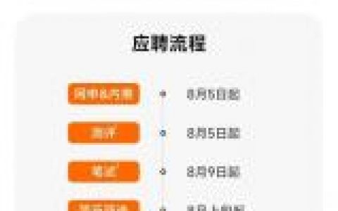 小米招聘学校，培养未来人才还是企业储备军？