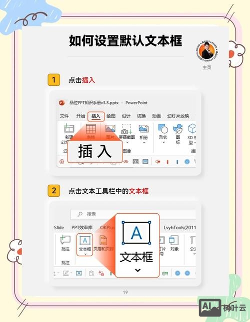 css 如何去掉div焦点框