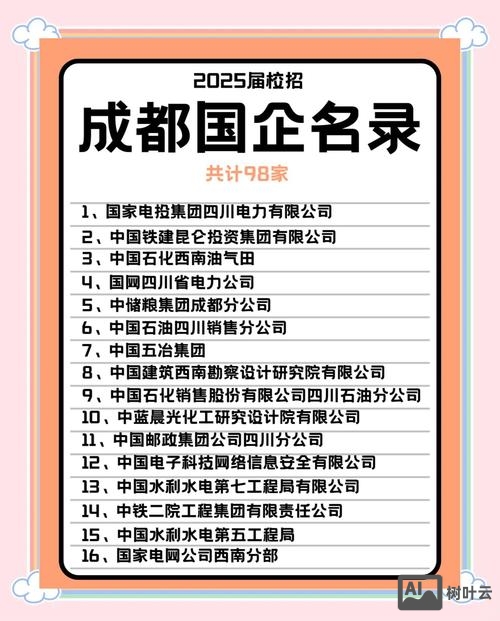 天融信招聘 成都