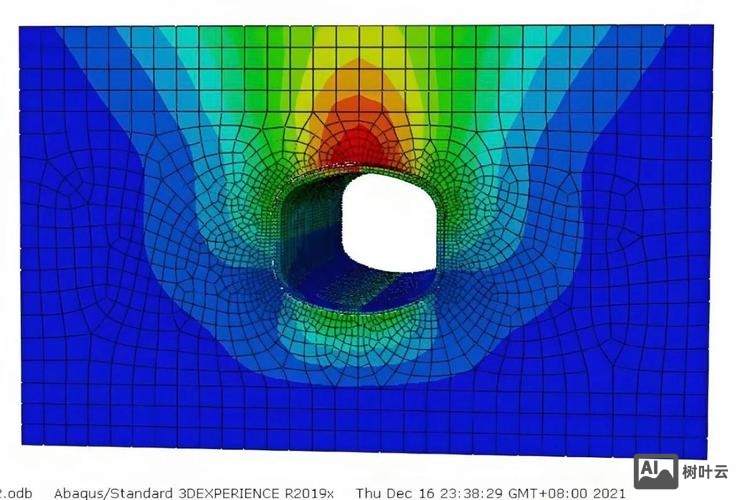 abaqus 不是内部或外部命令