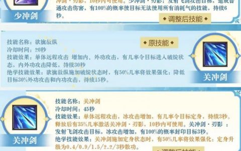 天龙八部GM命令怎么用？
