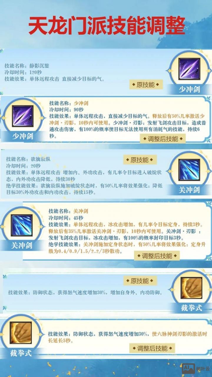 天龙八部gm命令