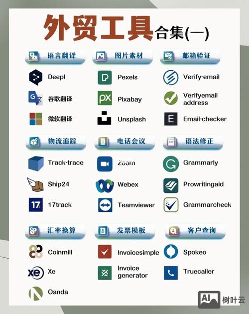 广东如何外贸网站推广