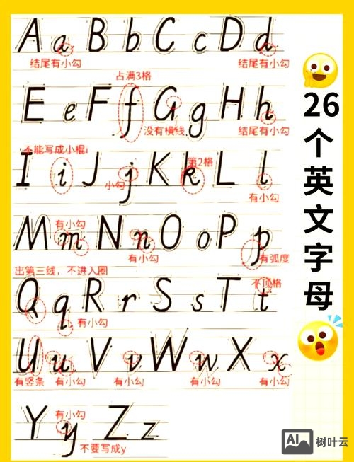 如何认大写字母