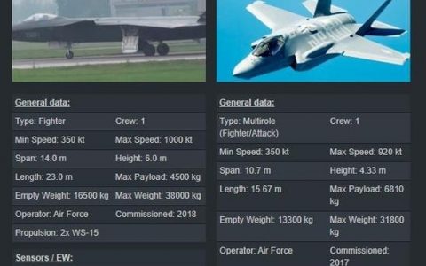 军事服务网站安装步骤是怎样的?