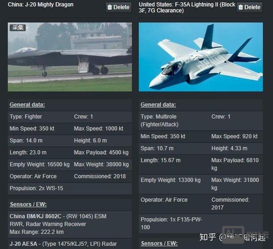 如何安装军事服务网站