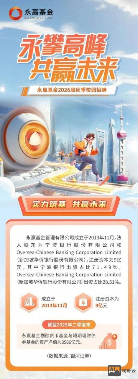 基金 开发 招聘