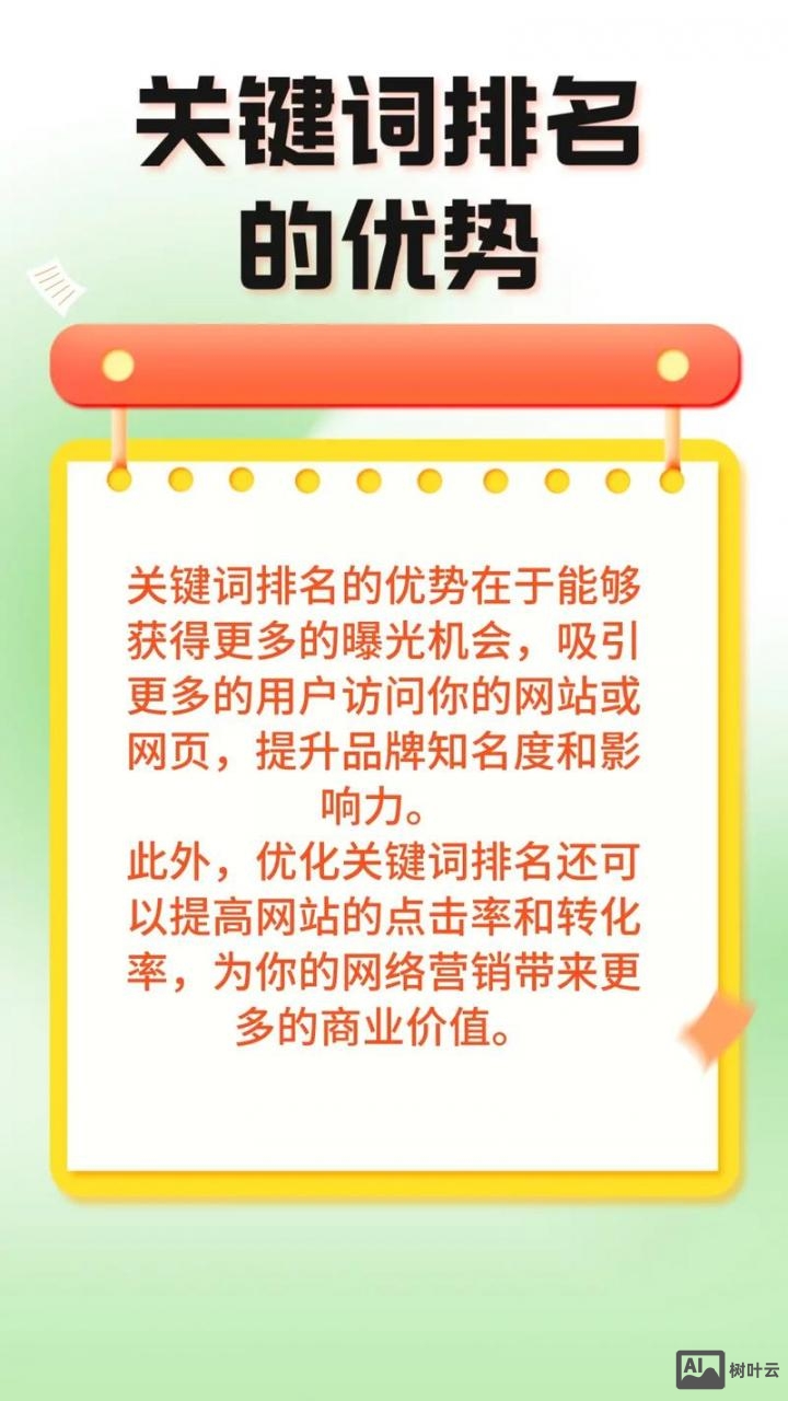 网站如何积累关键词库