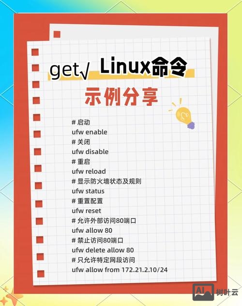 禁用防火墙命令行