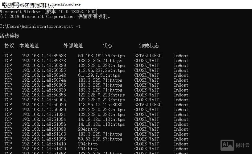 windows 查看打开端口命令