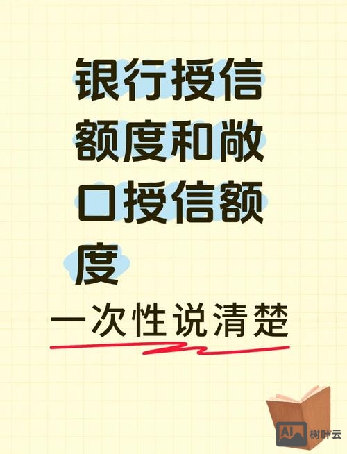 如何降低总授信额度