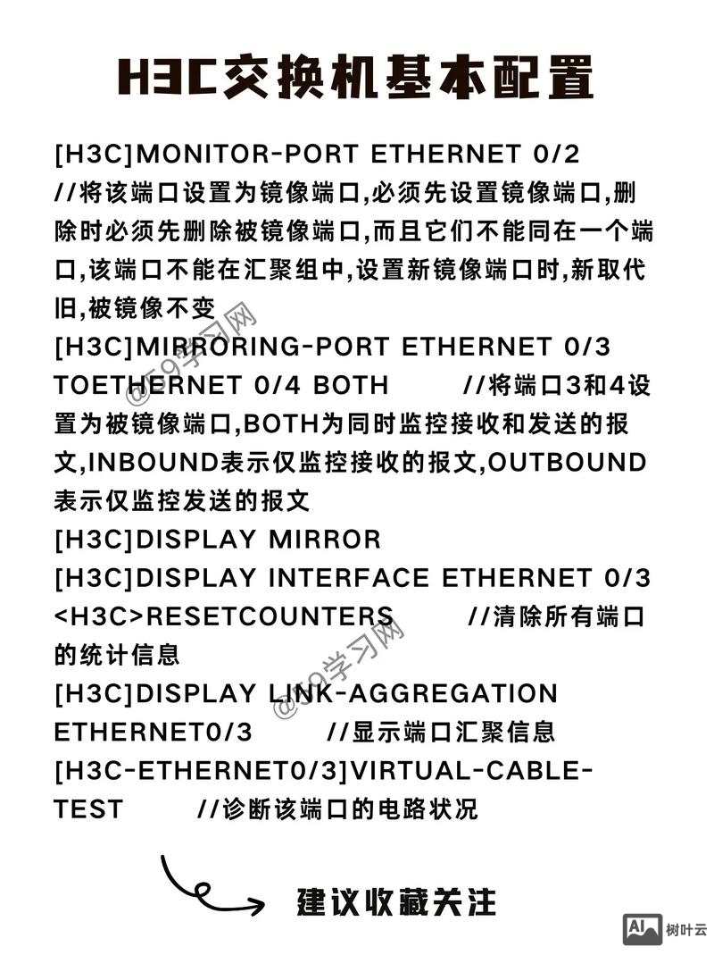 h3c 常用配置命令
