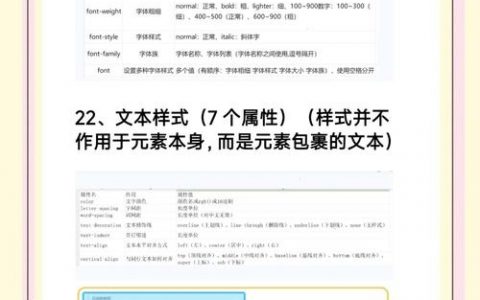 如何创建CSS样式表？关键步骤是什么？