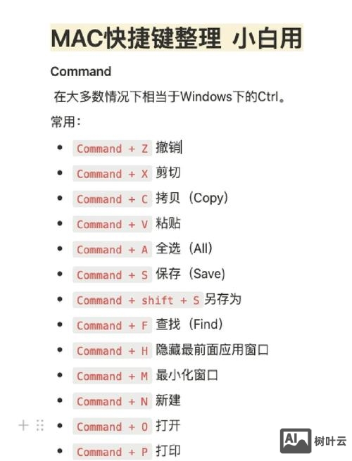 进入命令行快捷键