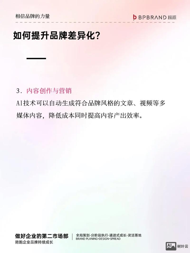 如何创作一个品牌