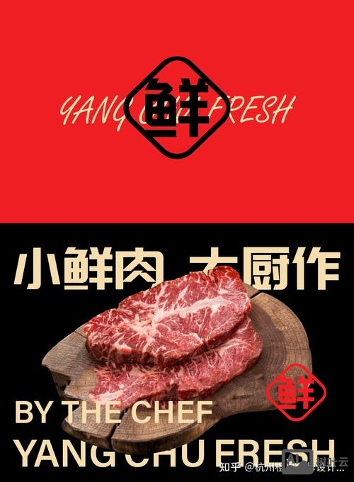 如何创作一个品牌