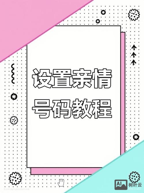 如何用网页制作电话拨打