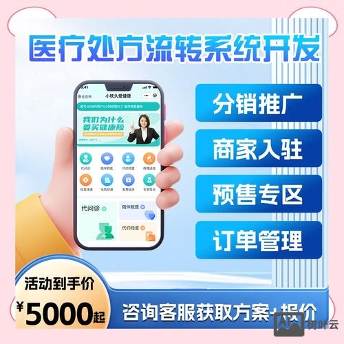 药店小程序如何做