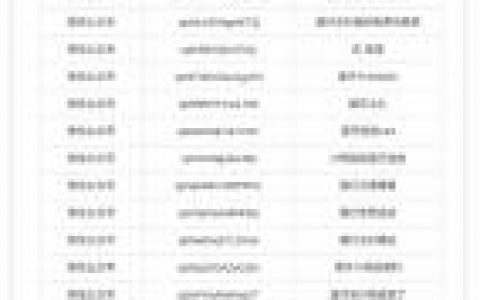 蛋蛋网招聘，哪些岗位在招？