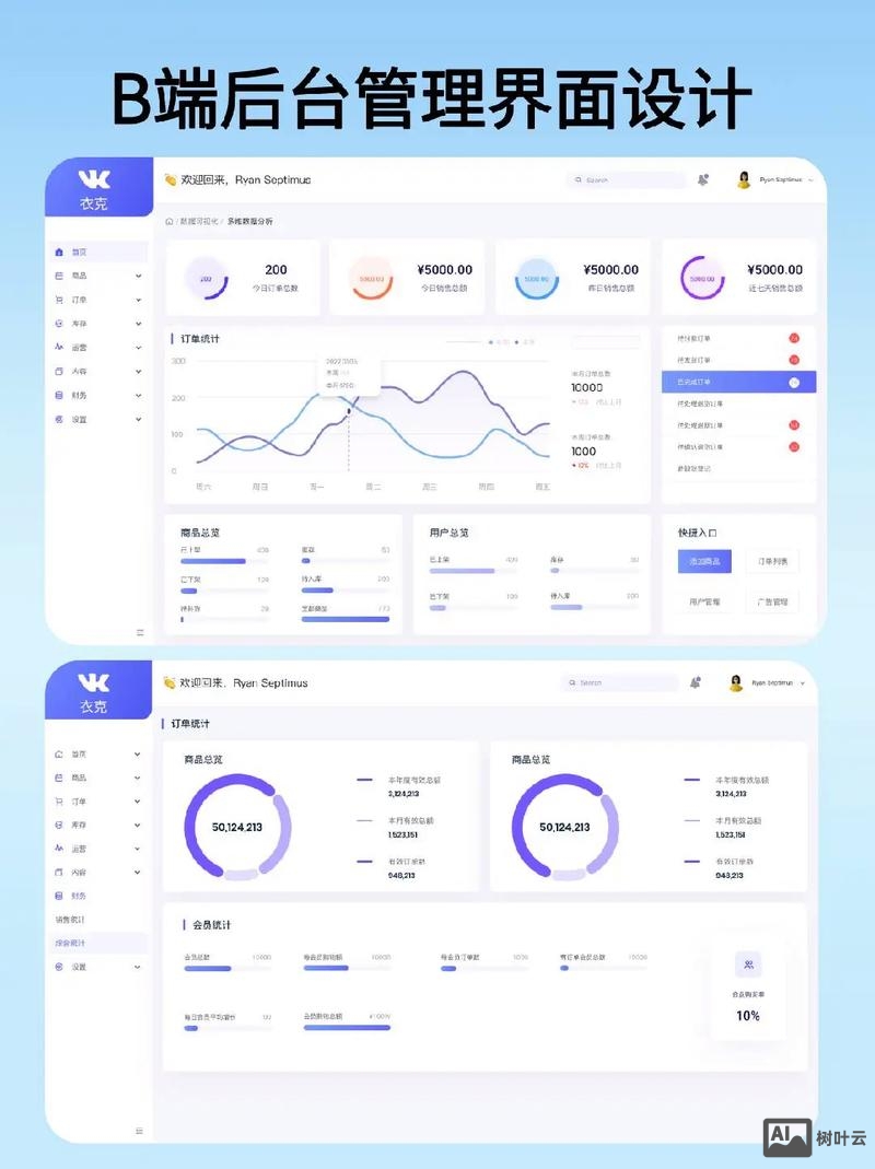 后台管理网站如何建立
