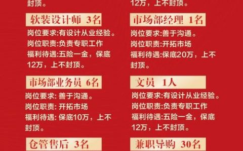 招聘模块术语有哪些核心定义？