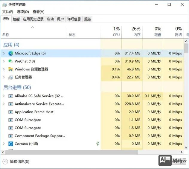 windows 命令行 运行程序
