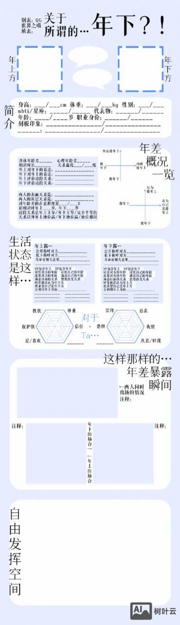 织梦如何生成面包导航