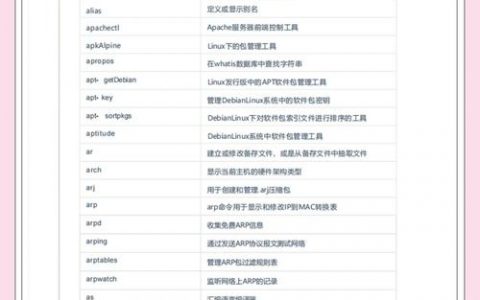 Linux命令行计算器有哪些常用命令？