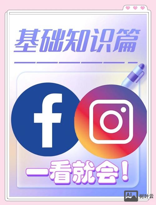 网站如何化脸书推广