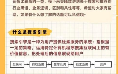 如何定制搜索引擎？关键步骤有哪些？