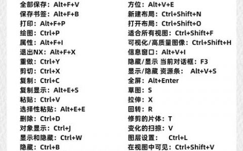 羽化命令快捷键是什么?