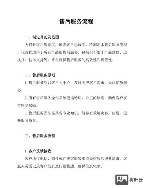 电商如何做好售后