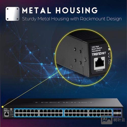 交换机关闭端口命令